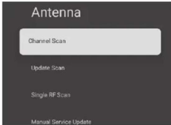 Antenna Channel Scan Update Scan Single RF Scan Manual Service Update