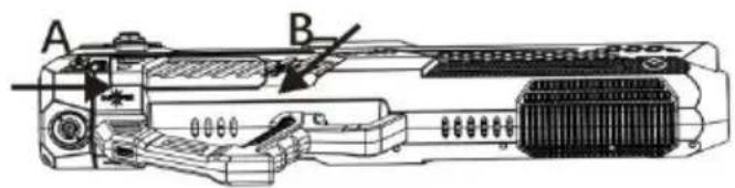 A B