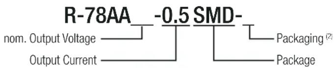 R-78AA -0.5 SMD- nom. Output Voltage Output Current Packaging (2) Package