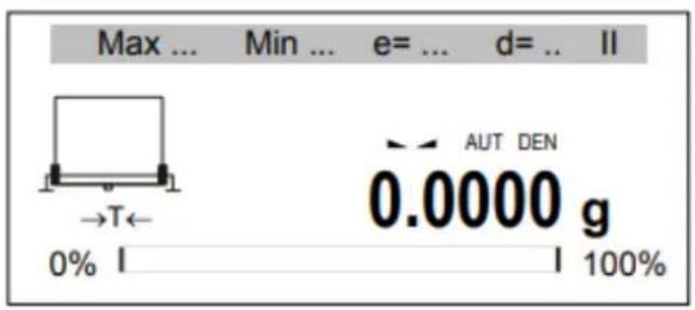 Max ... Min ... e= ... d= .. II →T← 0% I AUT DEN 0.0000 g I 100%