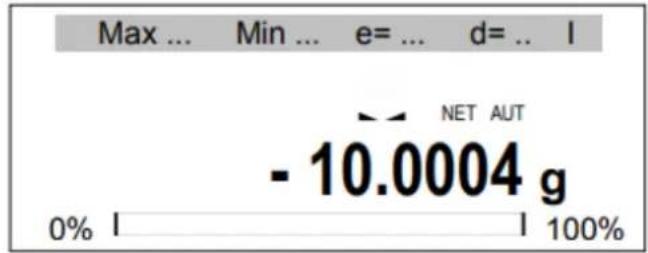 Max ... Min ... e= ... d= .. l - NET AUT - 10.0004 g 0% | | 100%