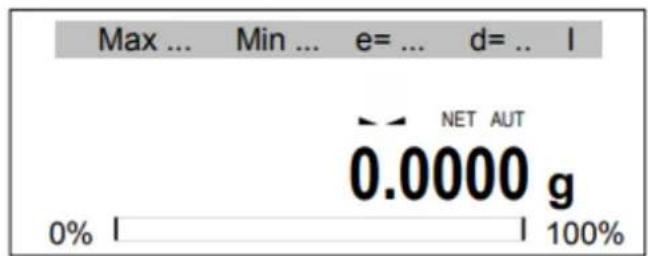 Max ... Min ... e= ... d= .. l NET AUT 0.0000 g 0% l | 100%