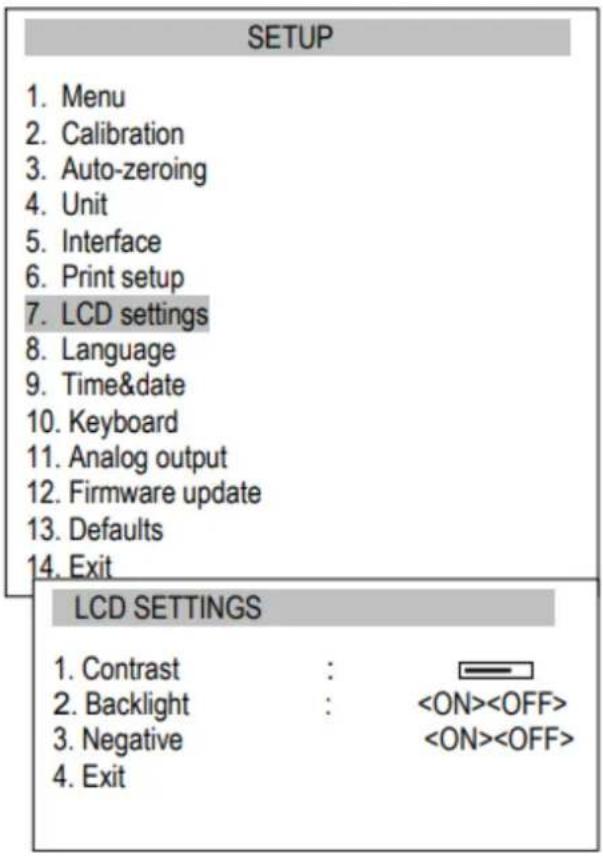 SETUP 1. Menu 2. Calibration 3. Auto-zeroing 4. Unit 5. Interface 6. Print setup 7. LCD settings 8. Language 9. Time&date 10. Keyboard 11. Analog output 12. Firmware update 13. Defaults 14. Exit LCD SETTINGS 1. Contrast : 2. Backlight : 3. Negative 4. Exit