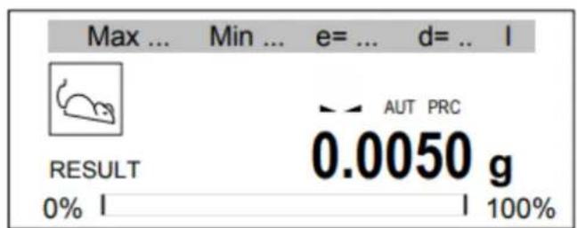 Max ... Min ... e= ... d= .. l AUT PRC RESULT 0.0050 g 0% l 100%