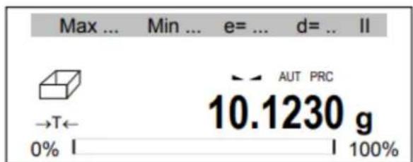 Max ... Min ... e= ... d= .. II →T← AUT PRC 10.1230 g 0% I | 100%