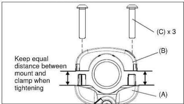 Keep equal distance between mount and clamp when tightening (A) (B) (C) x 3