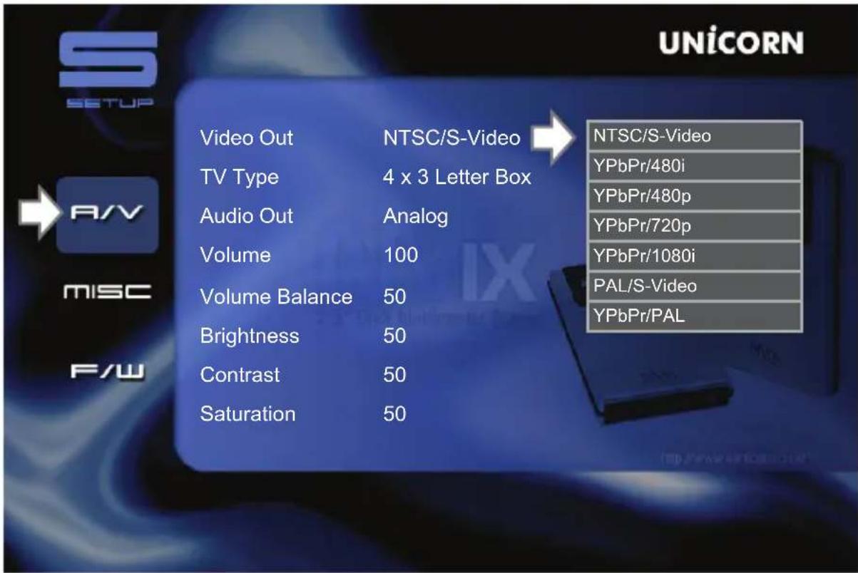 UNICORN SETUP Video Out NTSC/S-Video TV Type 4 x 3 Letter Box Audio Out Analog Volume 100 Volume Balance 50 Brightness 50 Contrast 50 Saturation 50 NTSC/S-Video YPbPr/480i YPbPr/480p YPbPr/720p YPbPr/1080i PAL/S-Video YPbPr/PAL