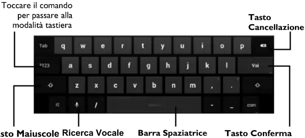 Trevi TAB 8 3G V4 - UTILIZZO DELLA TASTIERA VIRTUALE - 1