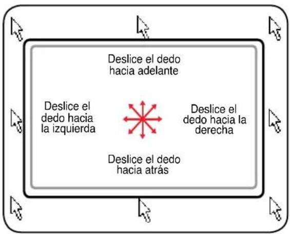 Deslice el dedo hacia adelante Deslice el dedo hacia la izquierda Deslice el dedo hacia la derecha Deslice el dedo hacia atrás