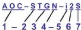 Supermicro AOMCTGI1SM - Naming Convention - 1