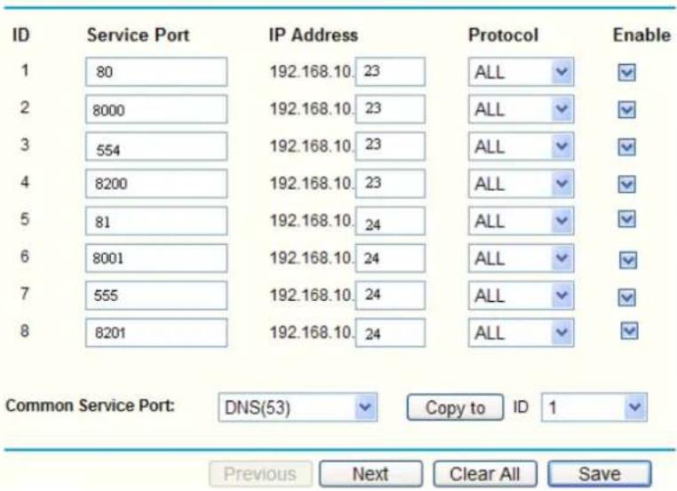 Hikvision DS-2CD2F42FWD-I(4MM) - Steps: - 1