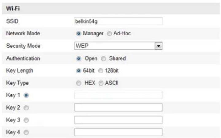 Hikvision DS-2CD2F42FWD-I(4MM) - Security Mode Description: - 2