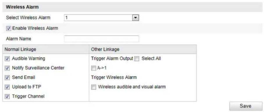 Hikvision DS-2CD2F42FWD-I(4MM) - Steps: - 1