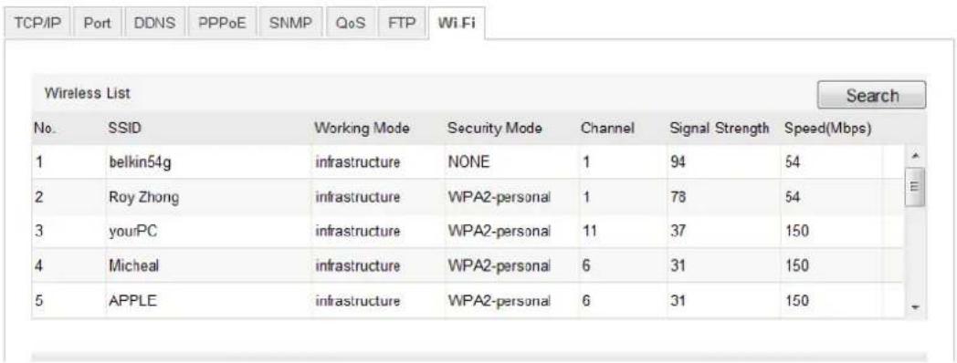 Hikvision DS-2CD2F42FWD-I(4MM) - Configuring Wi-Fi Connection in Manage and Ad-hoc Modes - 1
