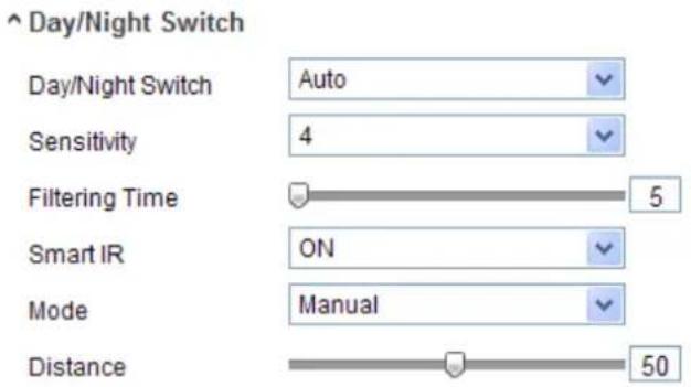 Hikvision DS-2CD2F42FWD-I(4MM) - ◆ Day/Night Switch - 1