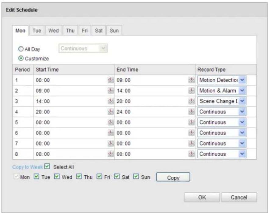 Hikvision DS-2CD2F42FWD-I(4MM) - ◆ Record Triggered by Motion | Alarm - 1
