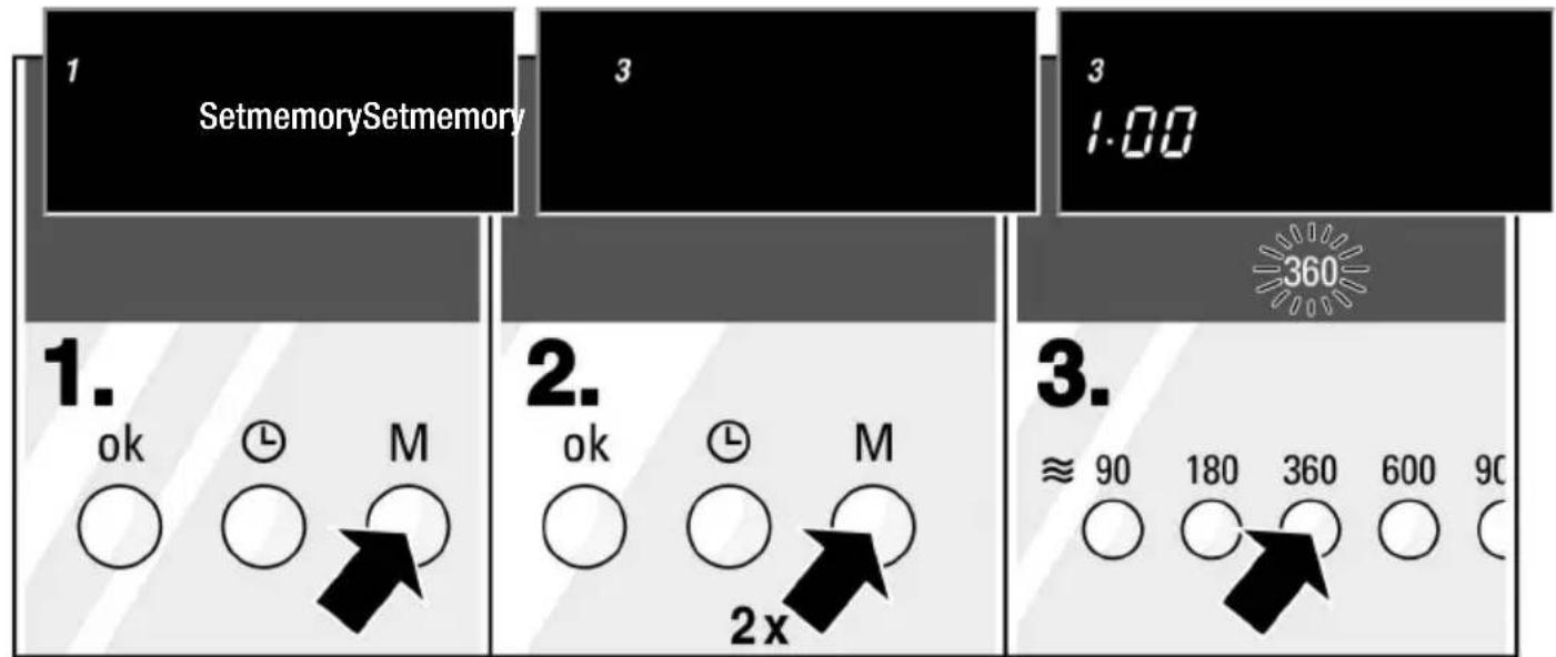 1 SetmemorySetmemory 3 1.00 1. ok M 2x ok M 3. ≈ 90 180 360 600 90 360