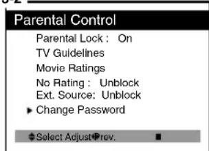 Parental Control Parental Lock : On TV Guidelines Movie Ratings No Rating : Unblock Ext. Source: Unblock ► Change Password ◆ Select Adjust●rev. ■
