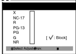 X NC-17 R PG-13 PG G NR [ ✓ : Block ] Select Adjust Rev. ■