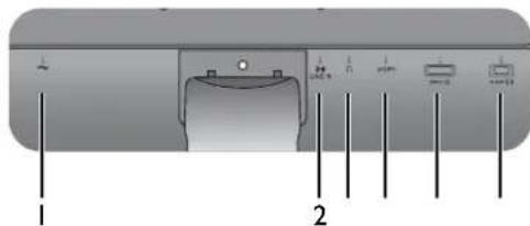 BENQ GW2260E - Input and output ports - 1