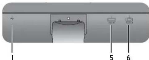 BENQ GW2260E - Input and output ports - 3