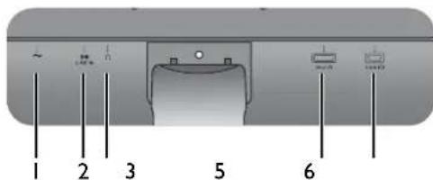 BENQ GW2260E - Input and output ports - 2