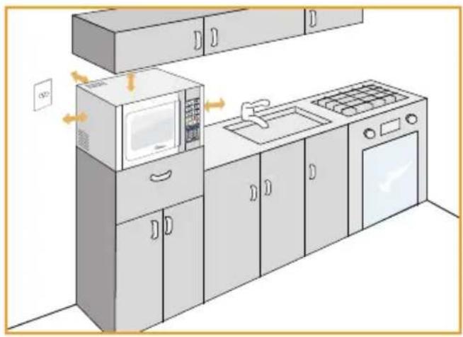 MIDEA MTAS42 - NOTA - 1