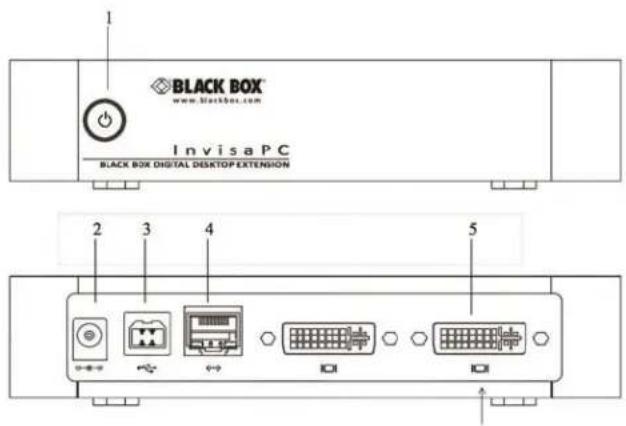 BLACK BOX www.blackbox.com Invisa PC BLACK BOX DIGITAL DESKTOP EXTENSION 1 2 3 4 5