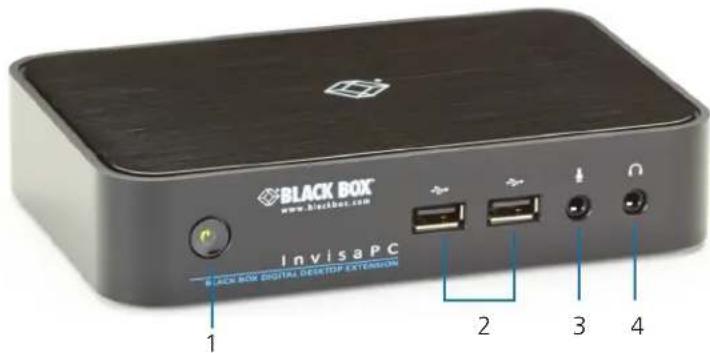 BLACK BOX www.bccbox.com InvisaPC BLACK BOX DIGITAL DESETP EXTENSION 1 2 3 4