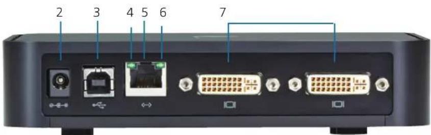 2 3 4 5 6 7