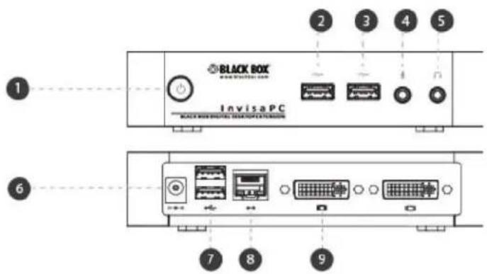 BLACK BOX INvisaPC BLACK BOX DIGITAL DIAGNOSTER 1 2 3 4 5 6 7 8 9