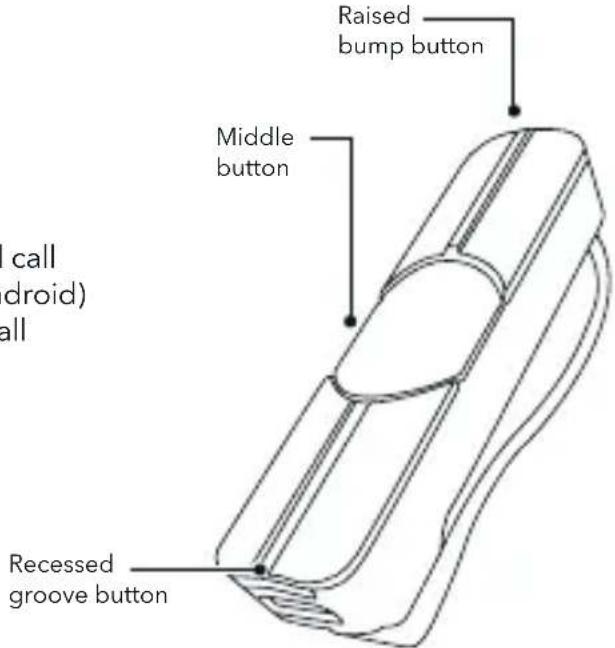 Zagg Impulse Duo - Button Functions: - 1