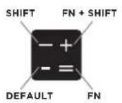 Zagg IM2ZKF-WWB - THE FUNCTION (fn) KEY - 2