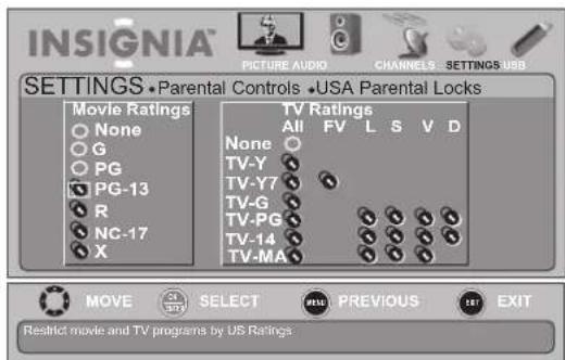 INSIGNIA NS-19E450WA11 - To set parental control levels: - 5
