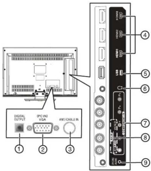 INSIGNIA NS-19E450WA11 - Item Description - 1