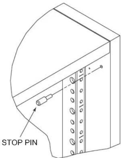 STOP PIN