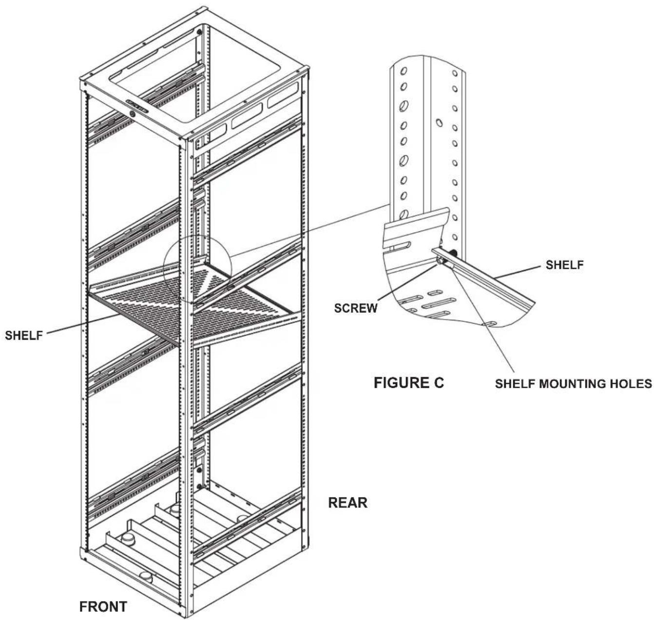 SHELF FRONT REAR SCREW FIGURE C SHELF MOUNTING HOLES SHELF