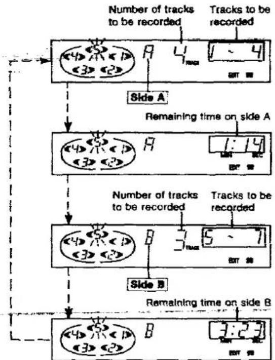 PANASONIC SL-PD887 - Edit guide function SL-PD887 only - 6