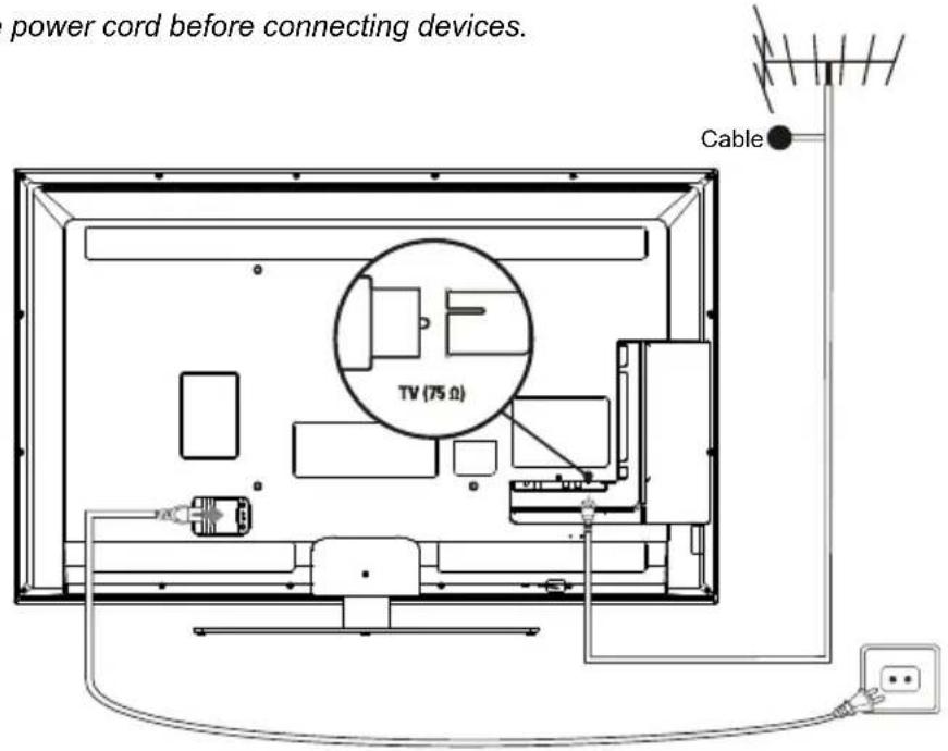 TCL H24E4415 - Connecting the power and antenna - 1
