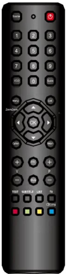 TCL H24E4415 - Remote control functions - 1