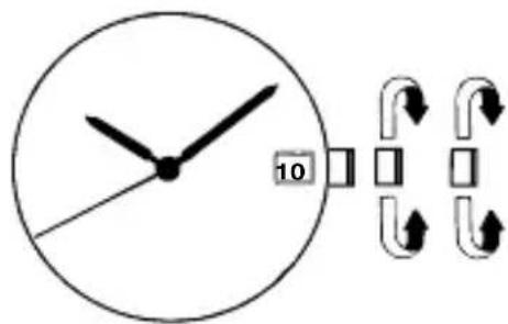 10