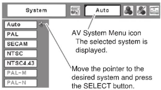 SANYO PLC-WXU30K - COMPONENT VIDEO SIGNAL FORMAT - 1