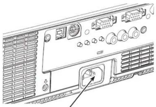 SANYO PLC-WXU30K - Connecting the AC Power Cord - 1