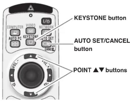 SANYO PLC-WXU30K - Keystone Correction - 4