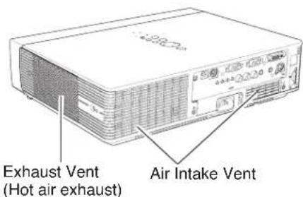 SANYO PLC-WXU30K - CAUTION - 2