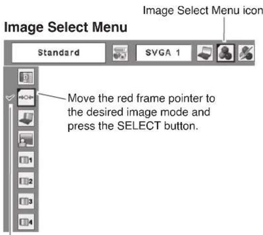 SANYO PLC-WXU30K - Image 1\~4 - 3