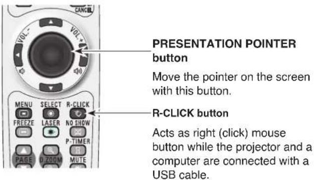 SANYO PLC-WXU30K - Wireless Mouse Operation - 1