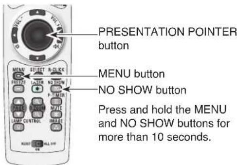 SANYO PLC-WXU30K - Pointer Function - 4