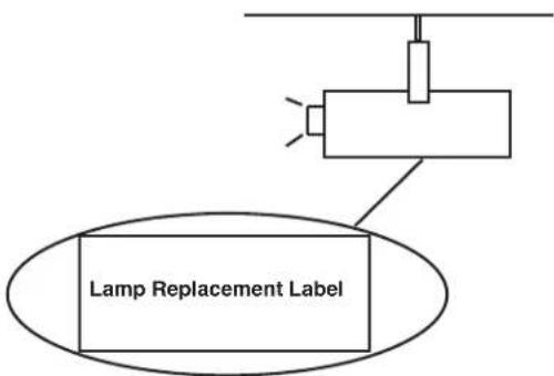 SANYO PLC-WXU30K - Lamp Replacement Label - 1