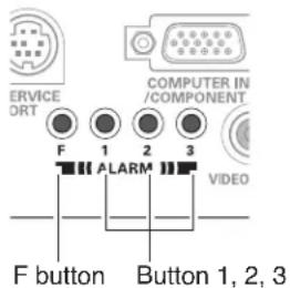 SANYO PLC-WXU30K - Release the alarm setting - 2